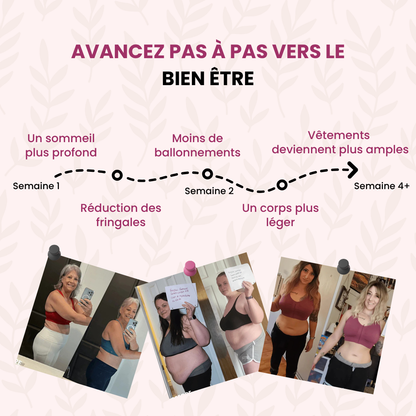Brûleur de Graisses Nocturne | Formule Spéciale Femme